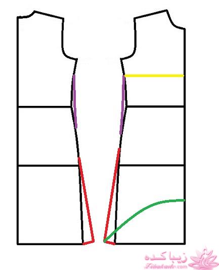 آموزش دوخت مانتو